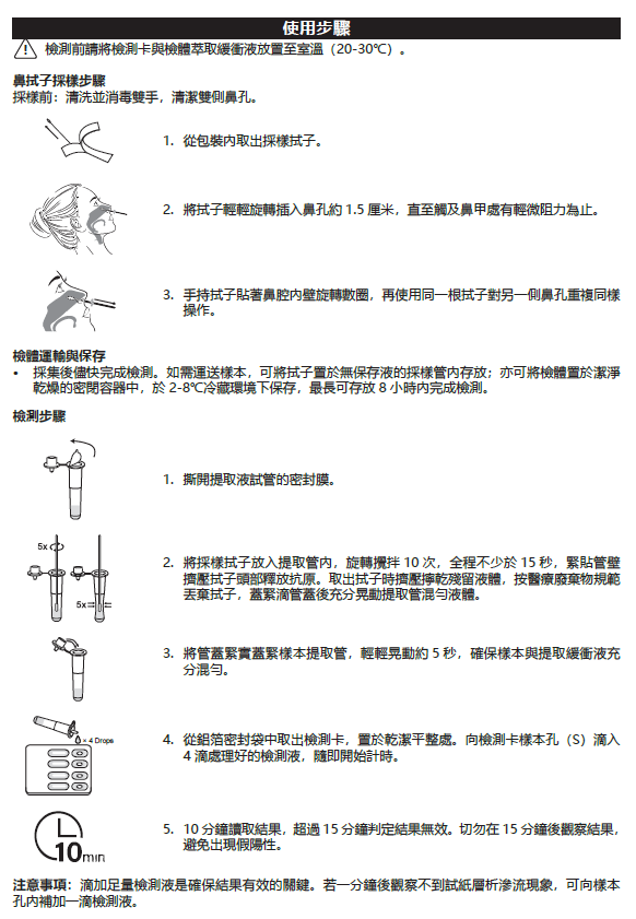新品上架 - DOCTORUSE 12合1呼吸道感染快速檢測試劑盒:圖片 3