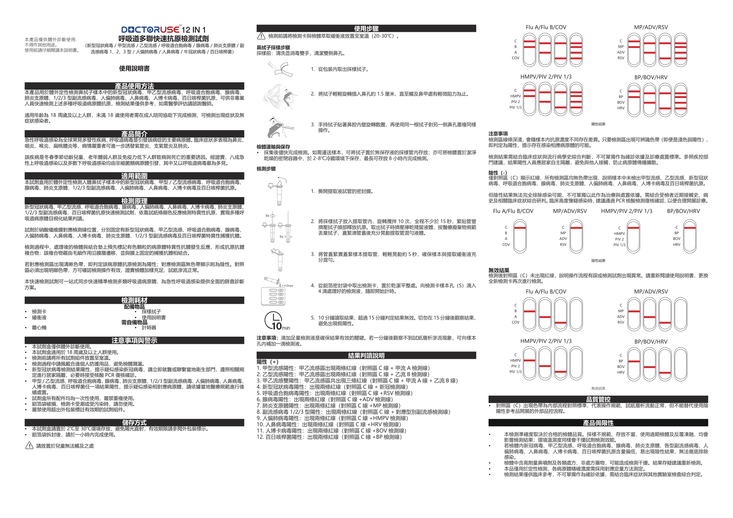 新品上架 - DOCTORUSE 12合1呼吸道感染快速檢測試劑盒:圖片 5
